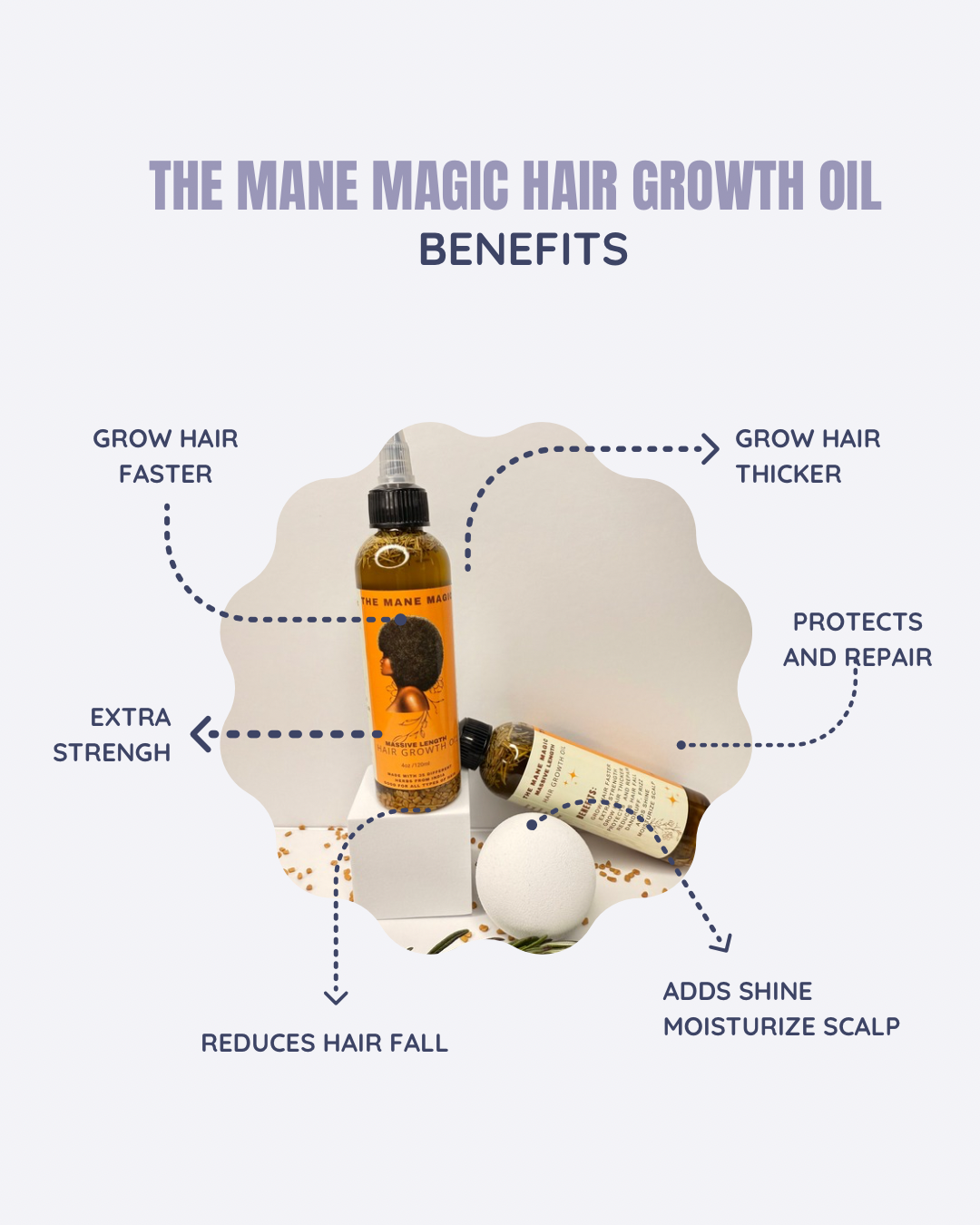 The Mane Magic Hair Growth Oil 4oz Haircare with 35 organic ingredients to stimulate and promote healthy and hair growth